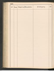 k.k. naturhistorisches Hofmuseum, Protokollbuch Intendanzakten 1883-1885, Seite 244